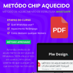 Método De Aquecimento De Estrutura Whatsapp